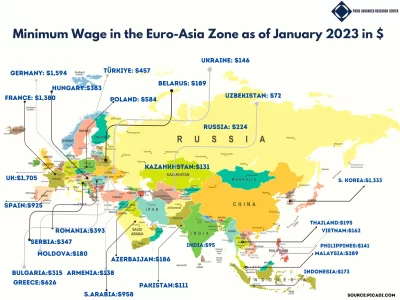 Minimum wage in the Euro-Asia Zone as of January 2023