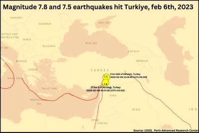 Magnitude 7.8 and 7.5 Earthquakes Hit Türkiye